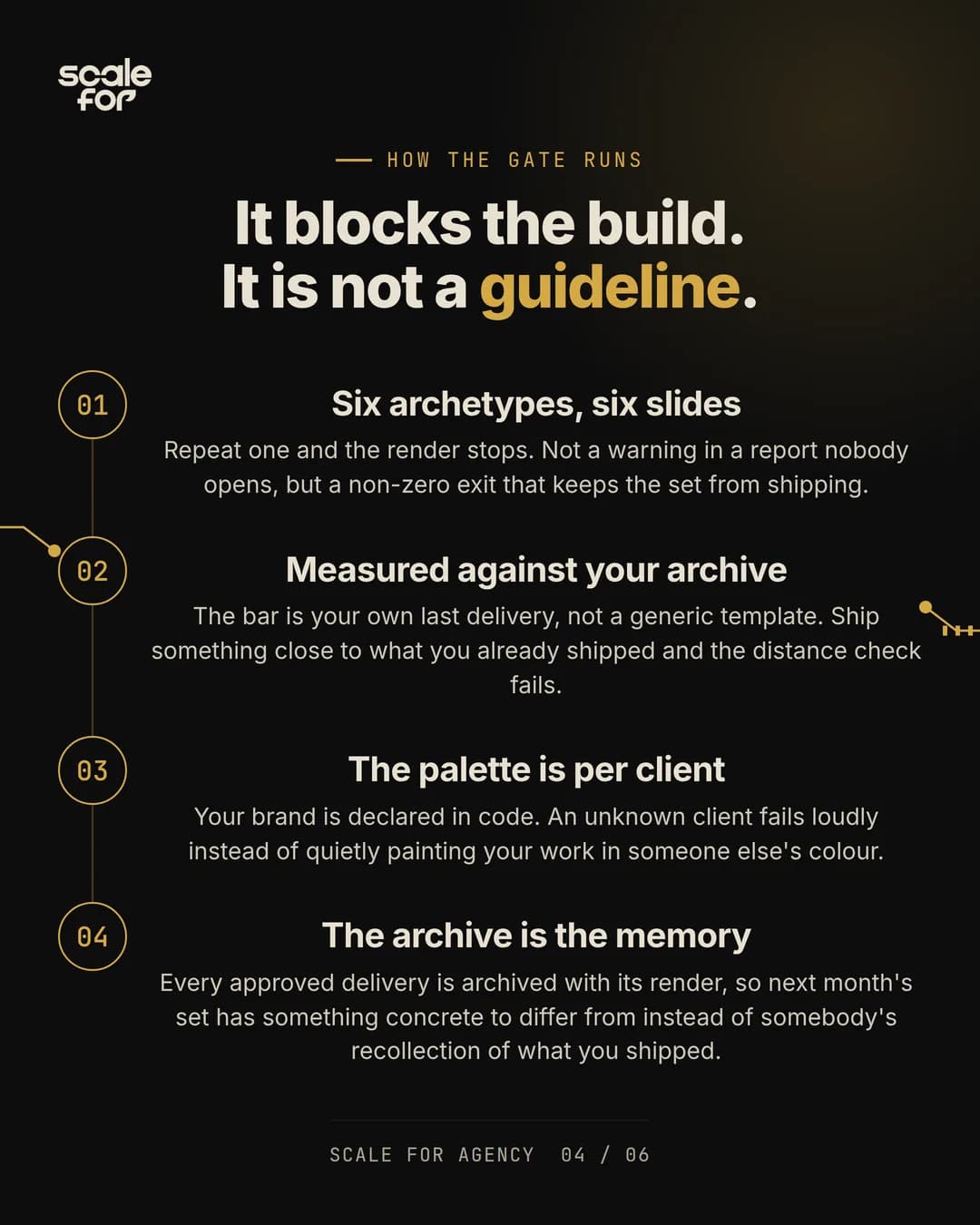 Demo slide 4, steps archetype